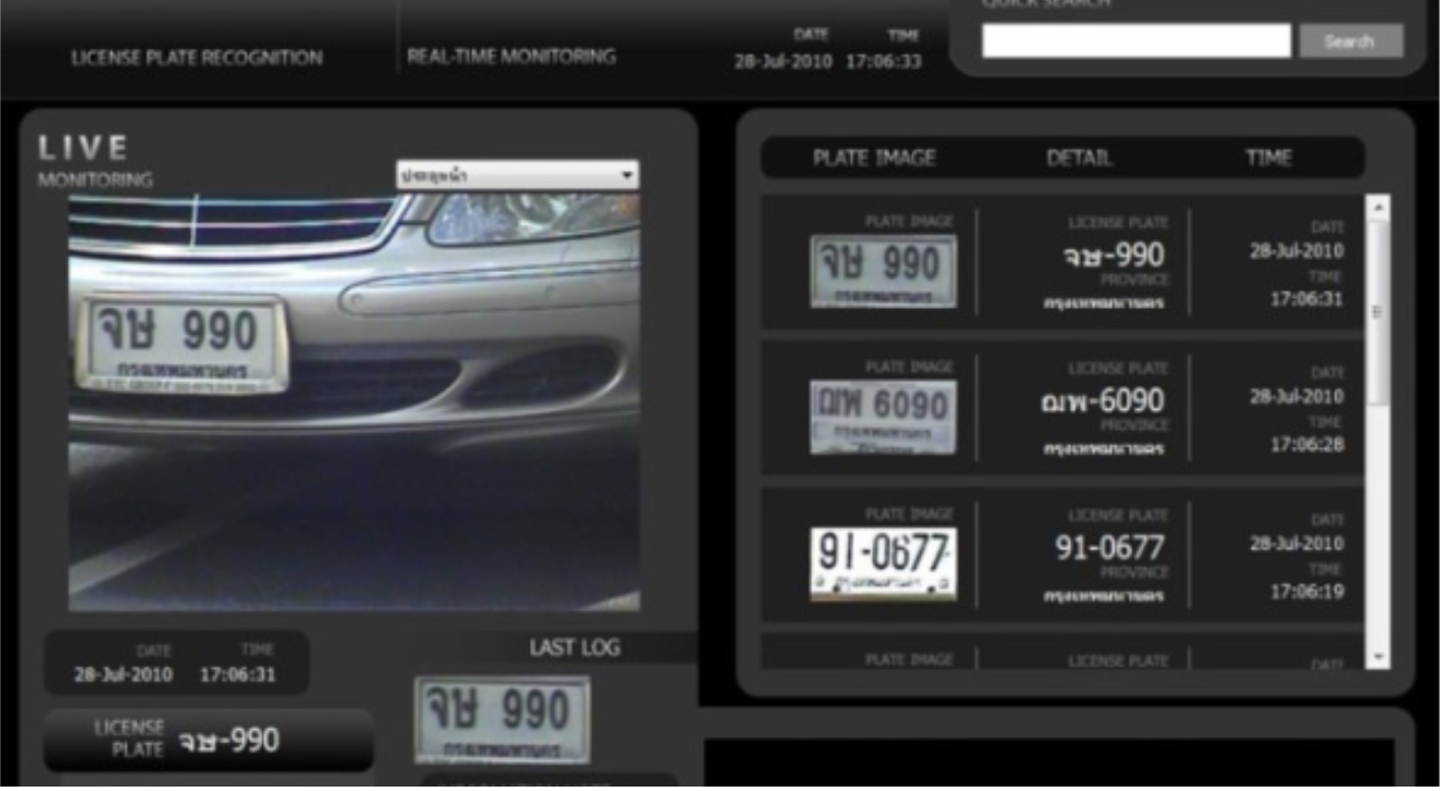 Under Vehicle Scanning System