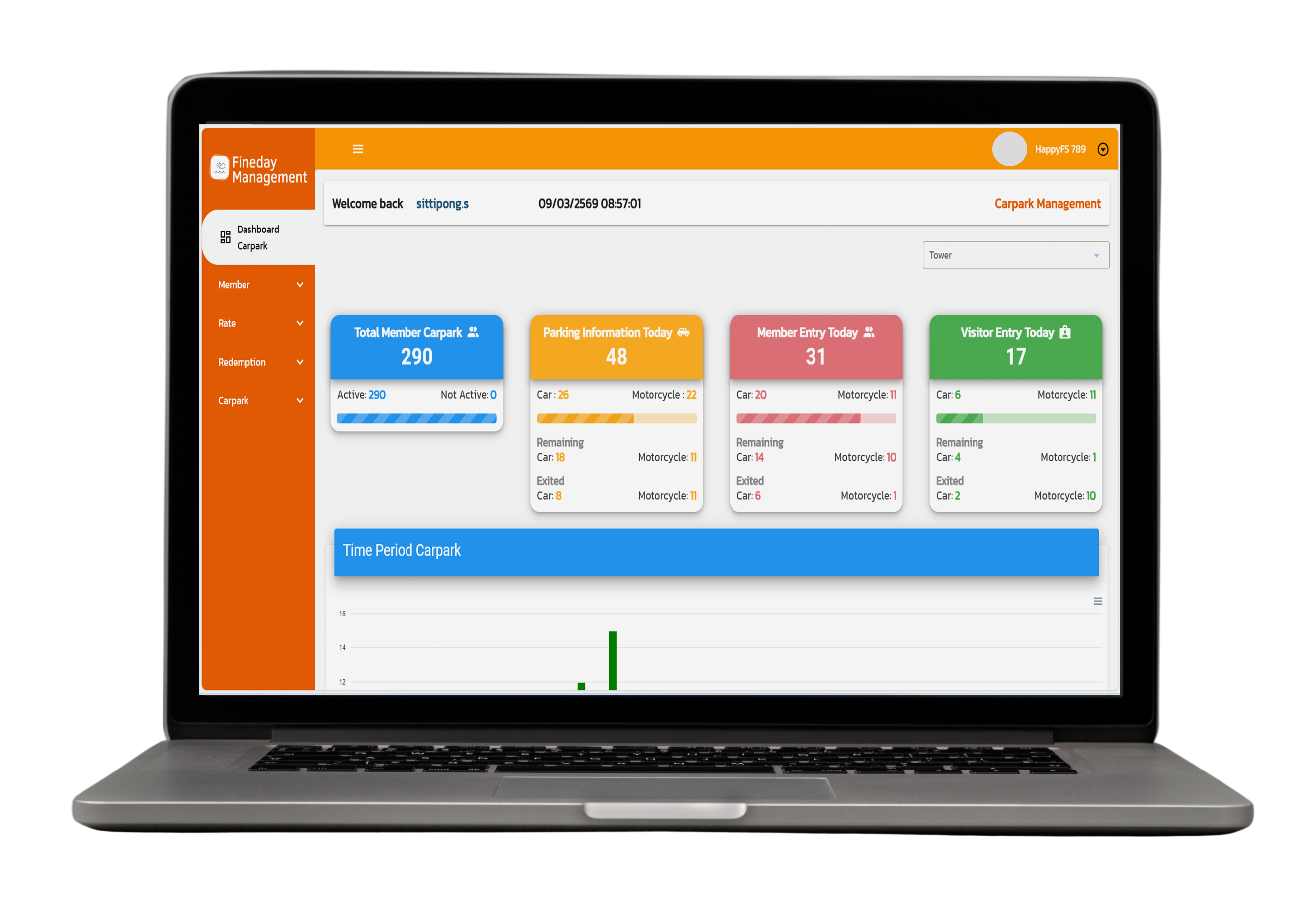 Fineday Management_product_image